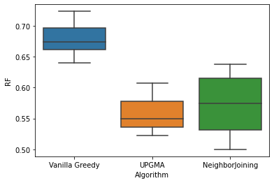 ../_images/notebooks_benchmark_23_1.png