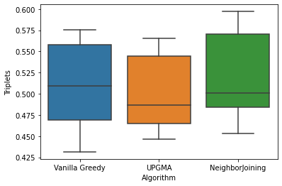 ../_images/notebooks_benchmark_23_0.png