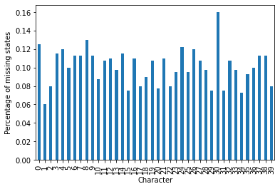 ../_images/notebooks_benchmark_11_2.png
