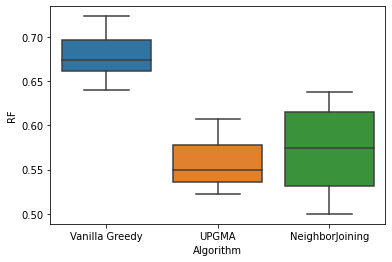 ../_images/notebooks_benchmark_23_1.png
